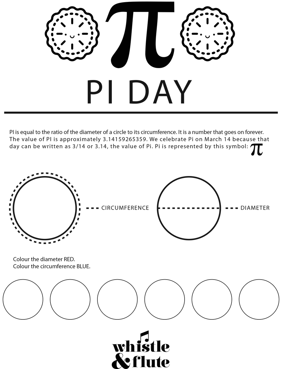 Pi Day Worksheet